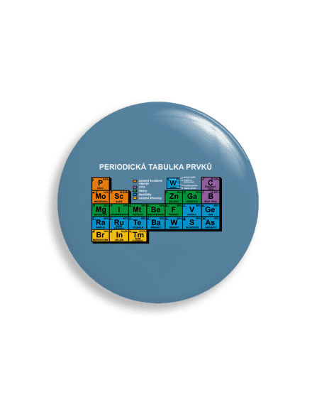 Periodická tabulka placka uni