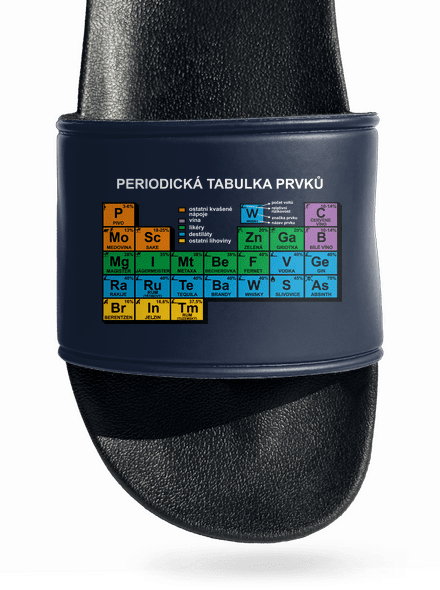 Periodická tabulka pantofle Navy