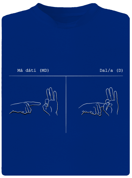 Má dáti dal pánské sportovní tričko Royal Blue Mal