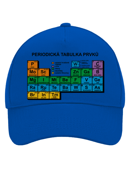 Periodická tabulka kšiltovka baseballka Bright Royal