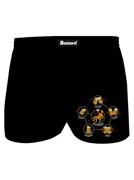 Pivní obvody pánské trenky Black