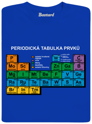 Periodická tabulka pánské dlouhý rukáv Royal Blue