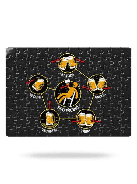 Pivní obvody puzzle White