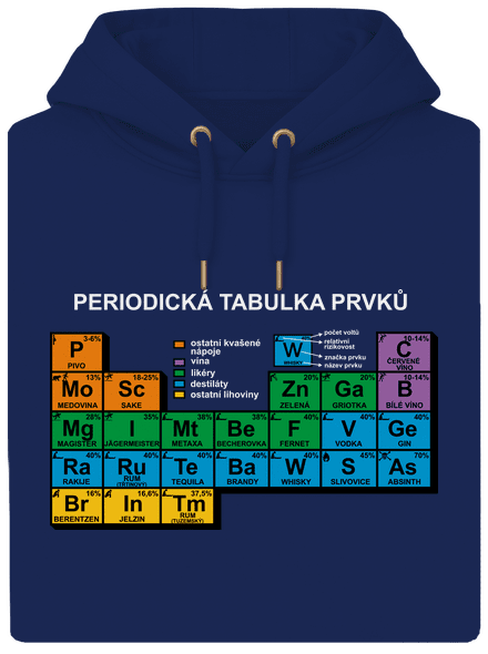 Periodická tabulka unisex mikina premium Navy