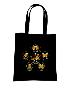 Pivní obvody taška Black