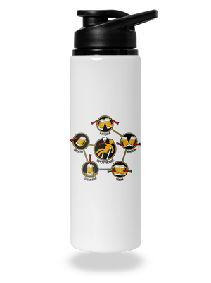 Pivní obvody lahev na vodu White