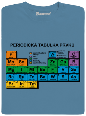 Periodická tabulka pánské tričko Stone Blue
