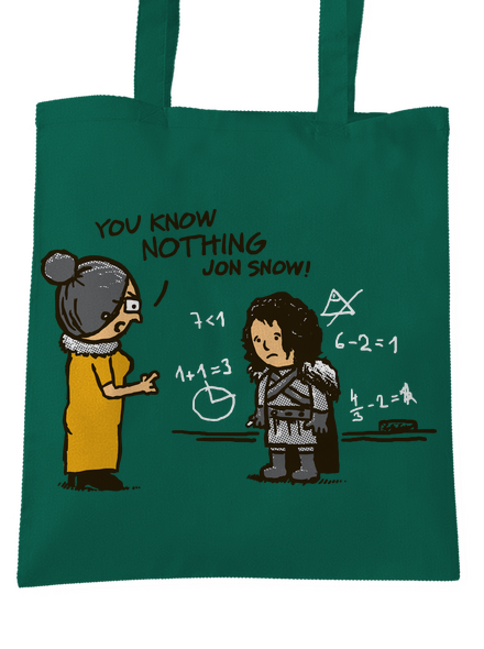 You Know Nothing taška Bottle Green WM