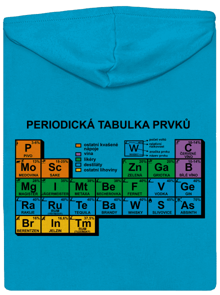 Periodická tabulka dámská mikina na zip Blue Atol