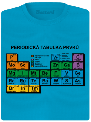 Periodická tabulka dámské sportovní tričko Blue Atol