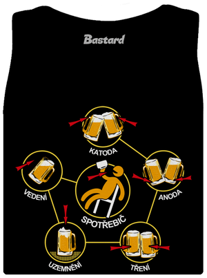 Pivní obvody dámské tílko klasické Black