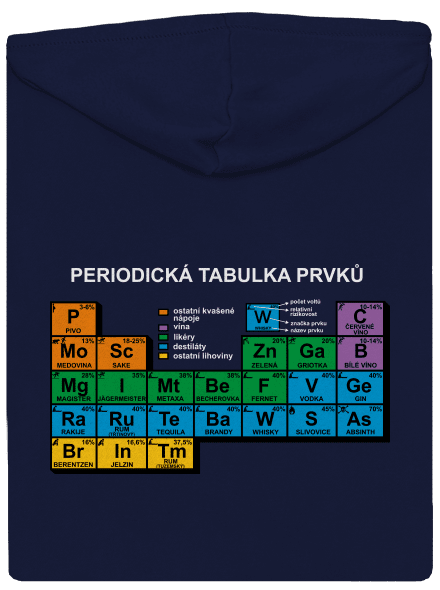 Periodická tabulka pánská mikina na zip Navy
