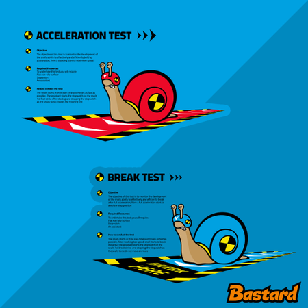 Snail test