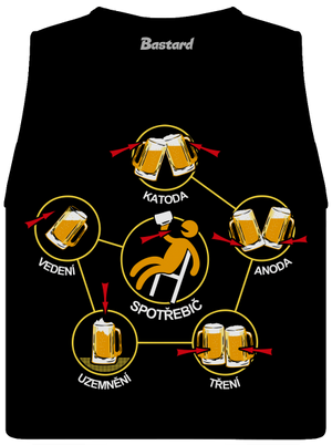 Pivní obvody dámské tílko volné Black