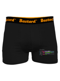 boxerky