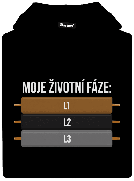 Moje životní fáze pánská mikina klokanka Black