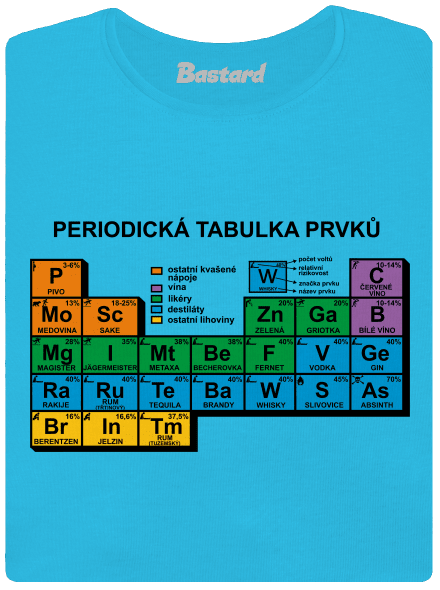 Periodická tabulka dámské tričko s lemem Blue Atol