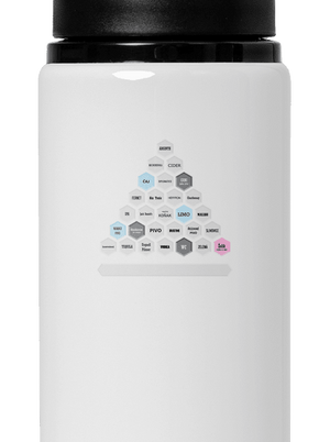 Textový alko kvíz a fix lahev na vodu White