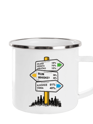 Rozcestník plecháček White