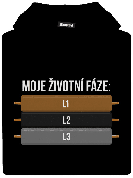 Moje životní fáze dětská mikina klokanka Black