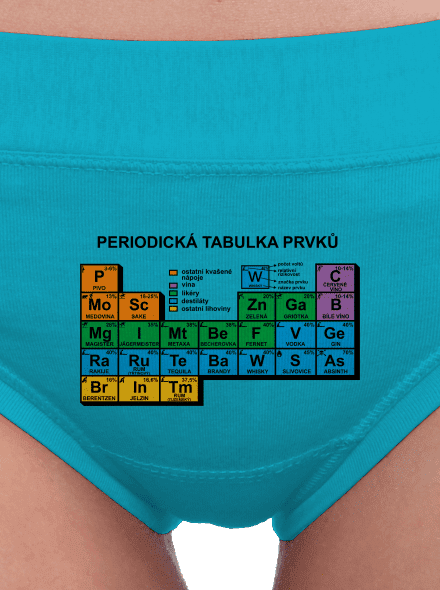 Periodická tabulka dámské kalhotky Turquoise