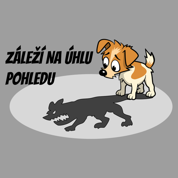 Úhel pohledu