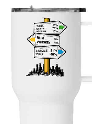 Rozcestník termohrnek White