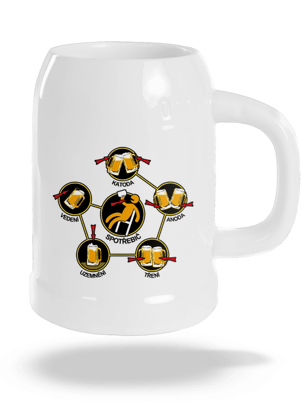 Pivní obvody půllitr White