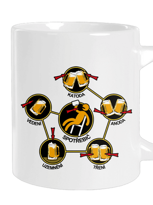 Pivní obvody velký hrnek White