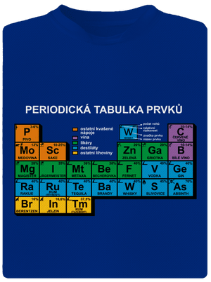 Periodická tabulka pánské sportovní tričko Royal Blue Mal