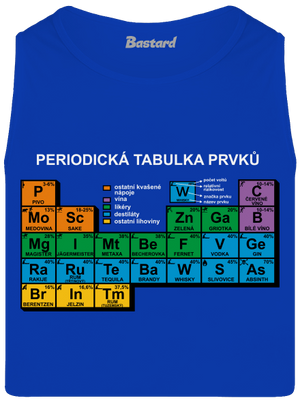 Periodická tabulka pánské tílko Royal Blue