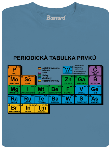 Periodická tabulka pánské tričko Stone Blue