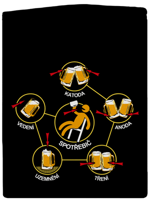 Pivní obvody dámská mikina na zip Black