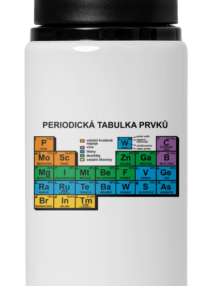 Periodická tabulka lahev na vodu White