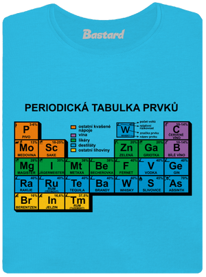 Periodická tabulka dámské tričko Blue Atol