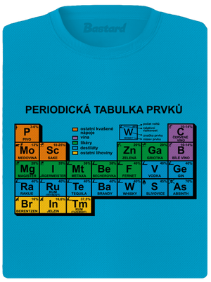 Periodická tabulka dámské sportovní tričko Blue Atol