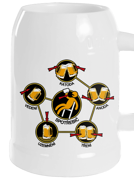 Pivní obvody půllitr White